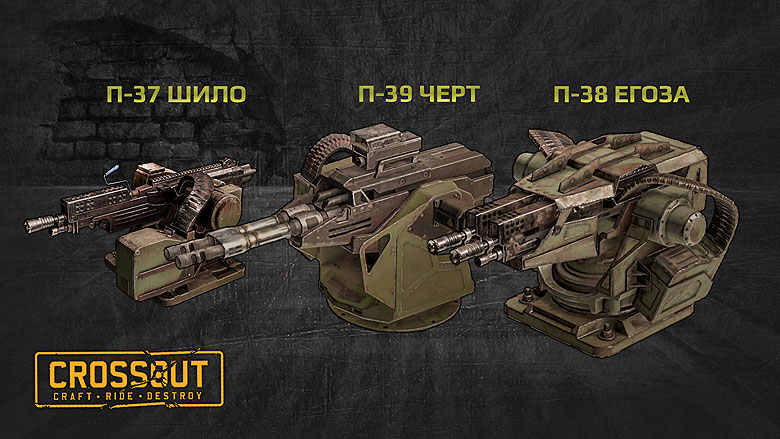 Crossout сюжетная линия